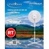 Abanico Pedestal  StarMax STFSD40-8JAF-2287│www.rt.cr