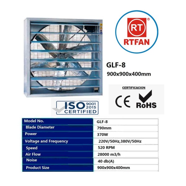 Extractor Industrial 32" 220V RTFAN GLF-8 ...